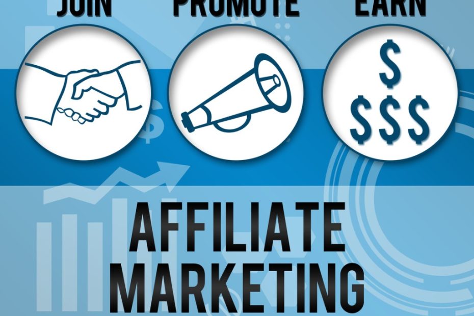 Affiliate marketing image