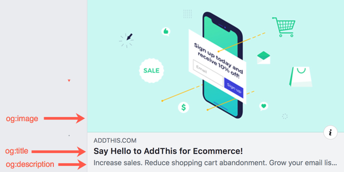 Open graph meta tags