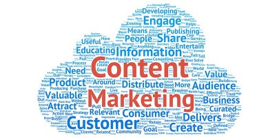 content marketing idea image