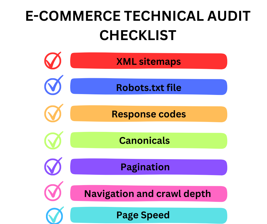 E-commerce technical audit checklist