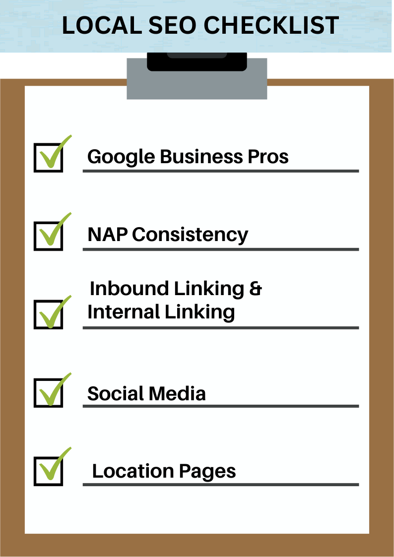 LOCAL SEO CHECKLIST