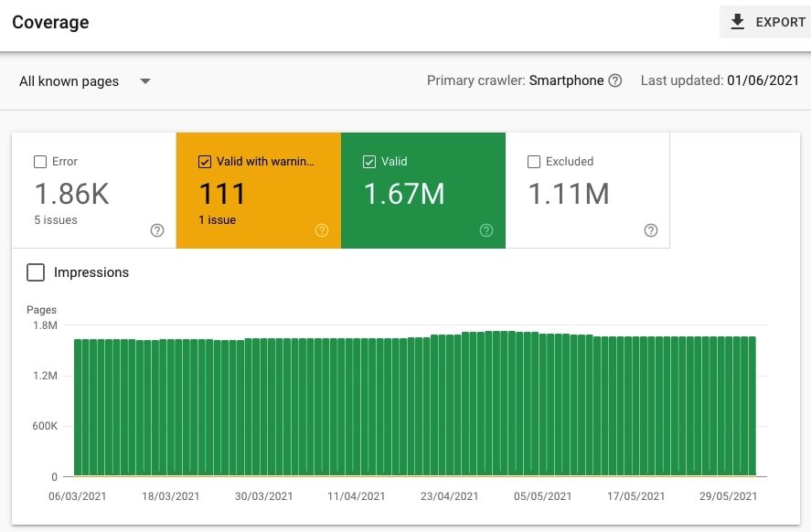 google search console site audits