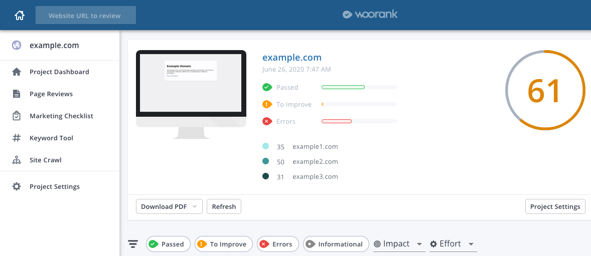 woorank content audit