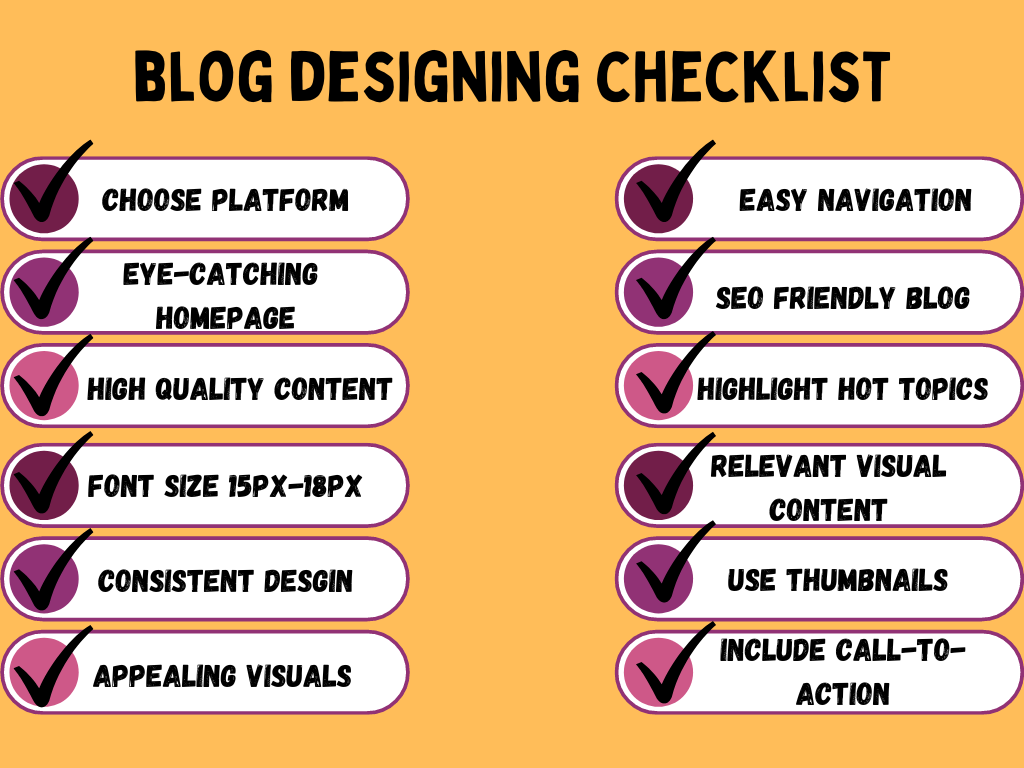 Blog designing checklist