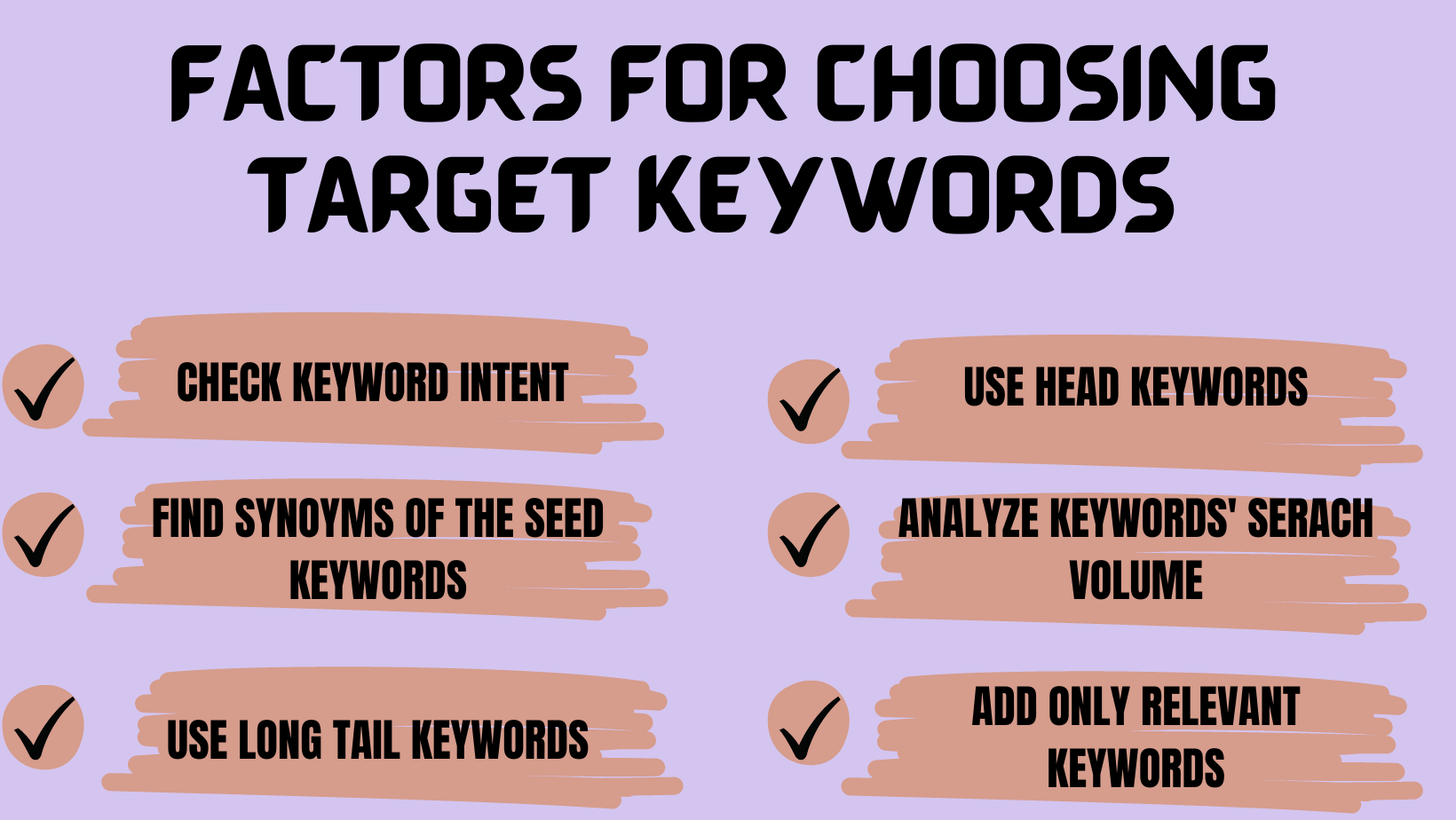 FACTORS FOR CHOOSING TARGET KEYWORDS