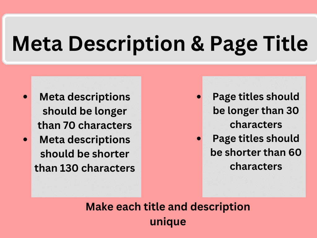 HOW TO WRITE Meta Description & Page Title