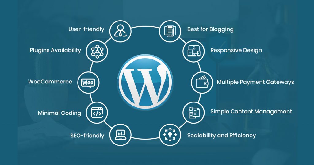 WORDPRESS