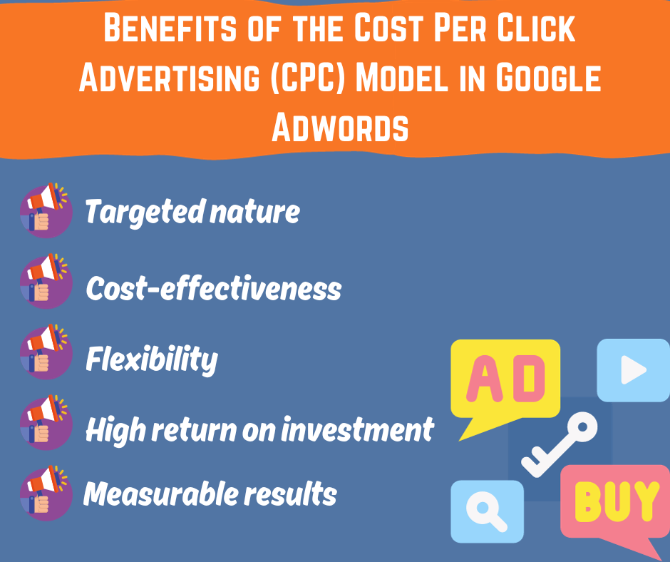 Benefits of the Cost Per Click Advertising (CPC) Model