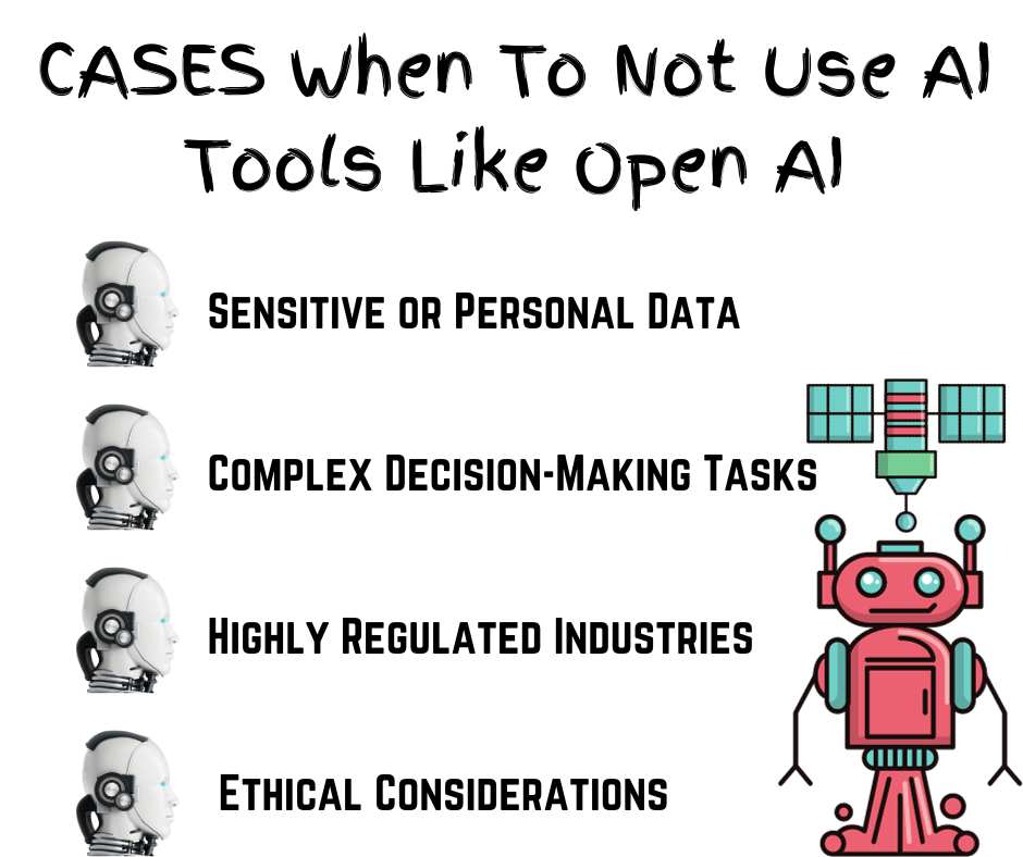 CASES When To Not Use AI Tools Like Open AI