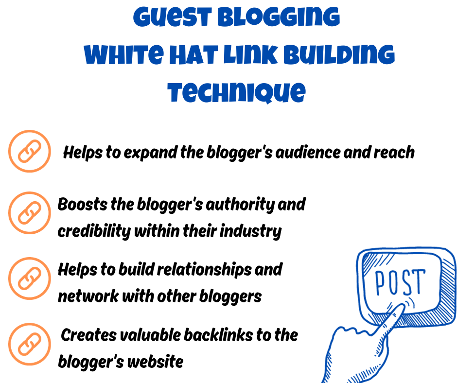 Guest blogging White Hat Link Building Technique