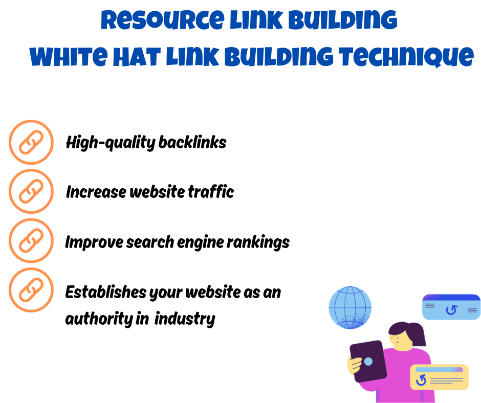Resource link building White Hat Link Building Technique