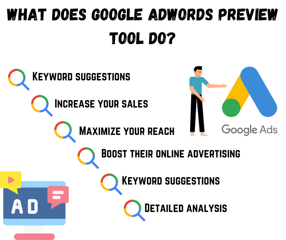 What Does Google AdWords Preview Tool Do