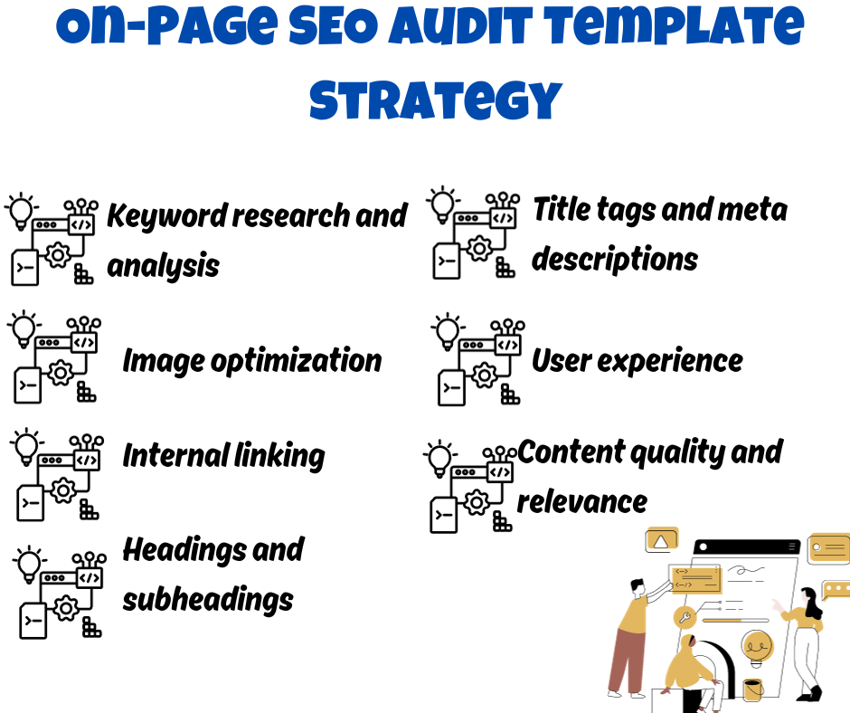 On-Page SEO Audit Template