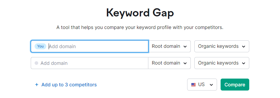 SEMrush.com's keyword gap tool