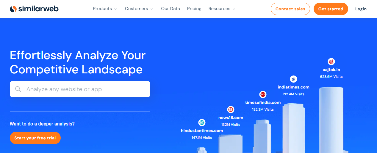 SimliarWeb tool for tracking competitor website traffic