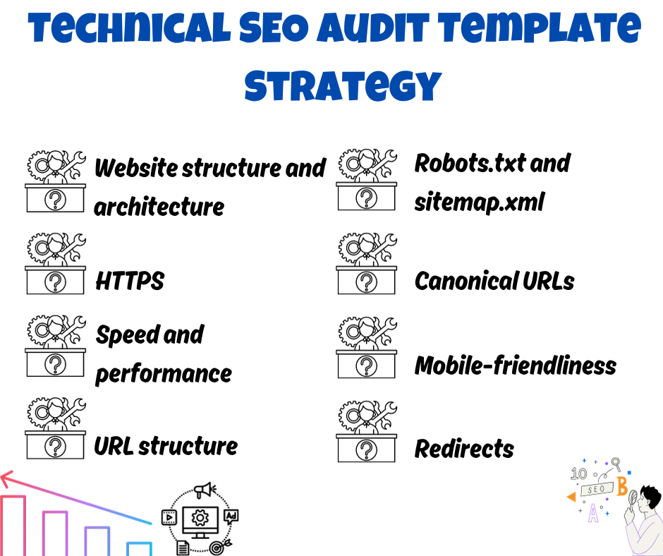 Technical SEO Audit Template Strategy