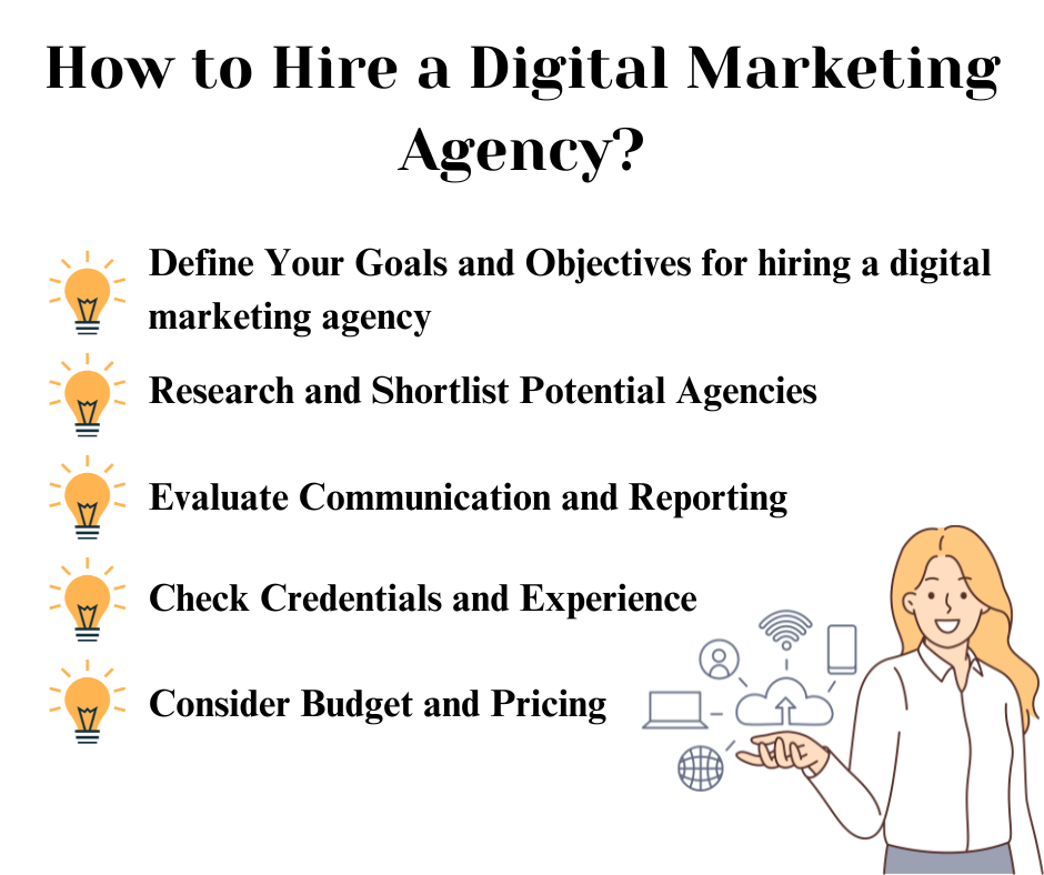 steps to Hire a Digital Marketing Agency