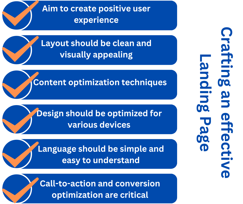 Crafting an effective Landing Page