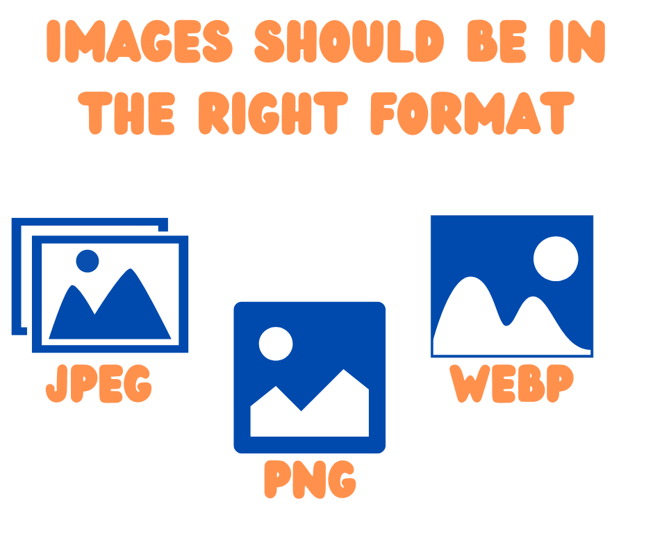 Images should be in the right format