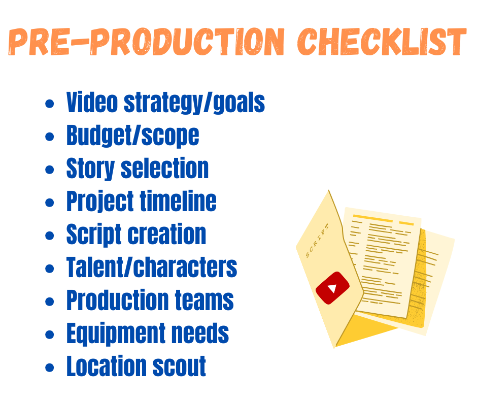 Pre-Production Tips To Make High-Quality YouTube Videos (1)