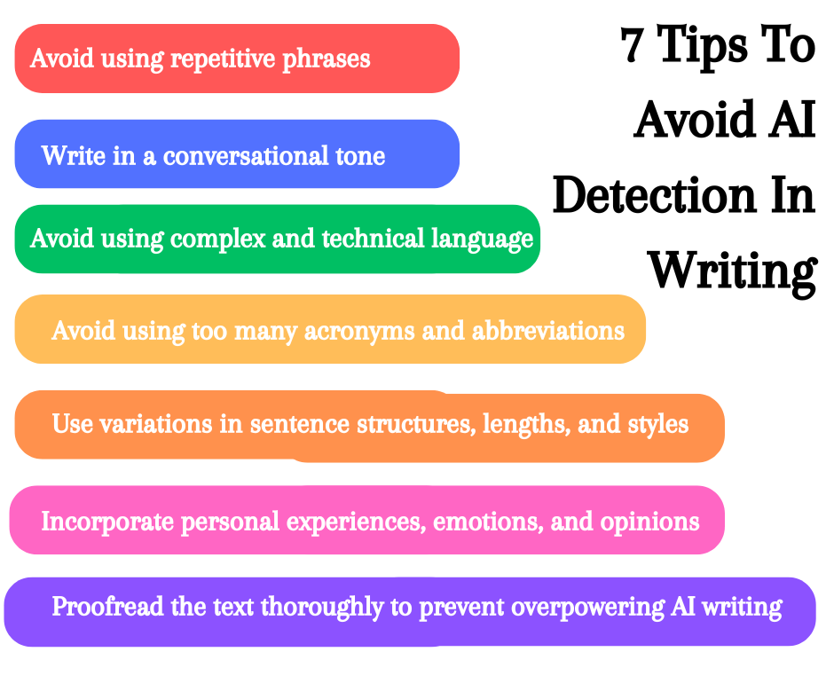 7 Tips To Avoid AI Detection In Writing