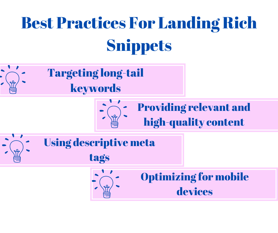 Best Practices For Landing Rich Snippets