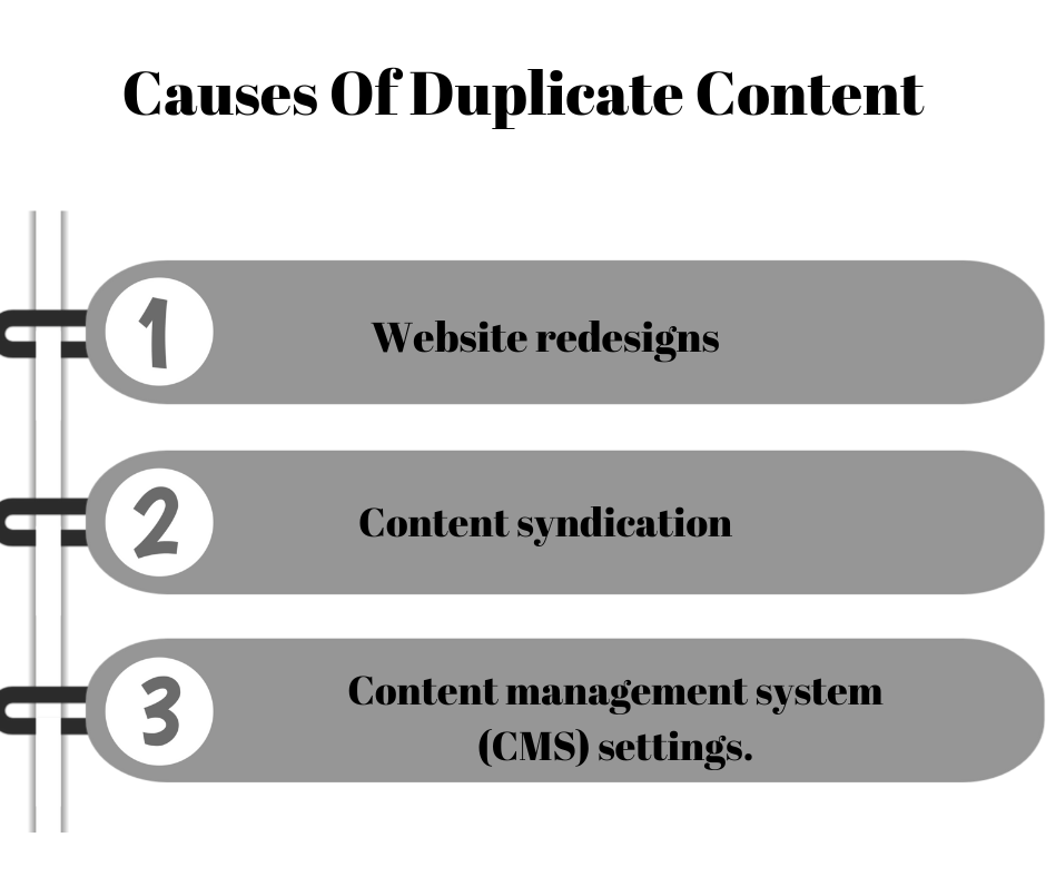 Causes Of Duplicate Content