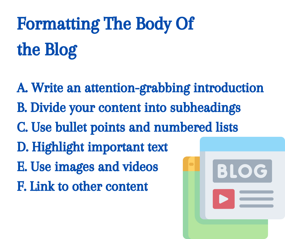 Formatting The Body Of the Blog