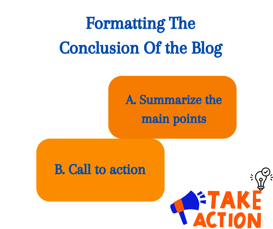 Formatting The Conclusion Of the Blog