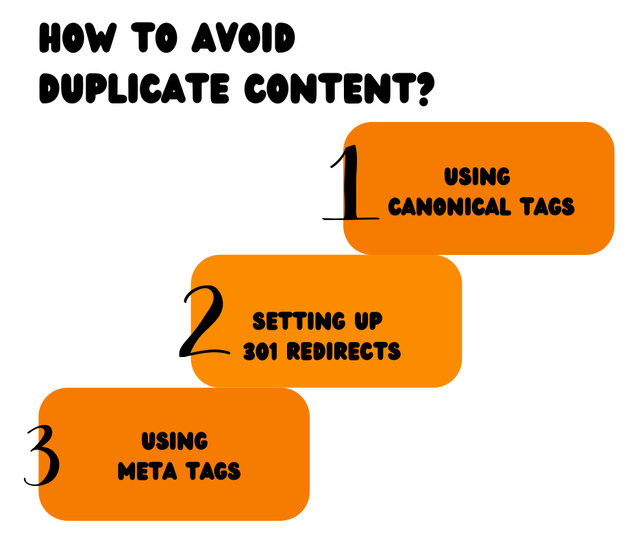 How To Avoid Duplicate Content