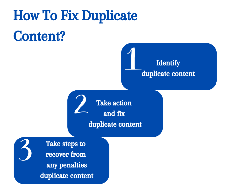 How To Fix Duplicate Content